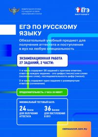 7. ЕГЭ по русскому языку 