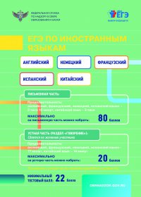 8. ЕГЭ по иностранным языкам